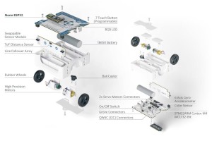 Arduino Alvik